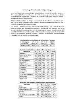 Saúde Divulga 8º Boletim Epidemiológico Da Dengue