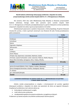 Młodzieżowa Rada Miejska W Olsztynku Urząd Miejski W Olsztynku Ul