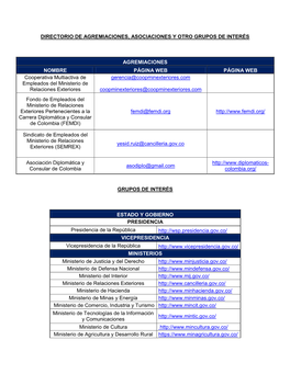 Directorio De Agremiaciones, Asociaciones Y Otro Grupos De Interés