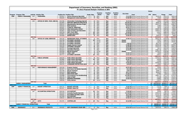 Department of Insurance, Securities, and Banking