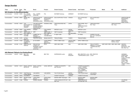 CL19-Design Shortlist.Xlsm