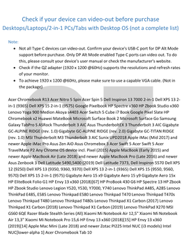 Check If Your Device Can Video-Out Before Purchase Desktops/Laptops/2-In-1 Pcs/Tabs with Desktop OS (Not a Complete List)