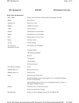 MFA Reading List POETRY Old Dominion University Page 1 of 12 MFA Reading List 4/17/2005 File://C:\Documents and Settings\Owner\M