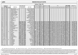 Cybet. WEEKEND REGULAR COUPON