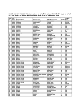 Eq[; Lfpo M0iz0 'Kklu Ds 'Kklukns'k La[;K 5@18@149@38&10&18&09@18