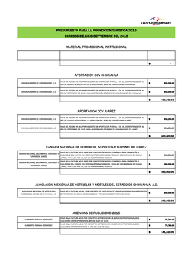 Presupuesto Para La Promocion Turistica 2015 Egresos De Julio-Septiembre Del 2015