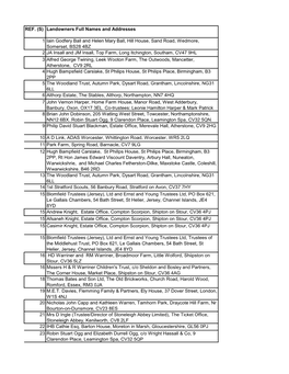 S31 6 Deposits Register 03 05 2016