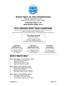 Oregon Open Jiu Jitsu Championship Saturday, September 24, 2016 Salem Armory Auditorium, Salem, Oregon Gi Results: Pages 1-10 No-Gi Results: Pages 10-15