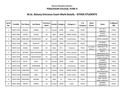 M.Sc. Botany Entrance Exam Mark Details - OTHER STUDENTS