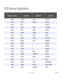 NYS Attorney Registrations