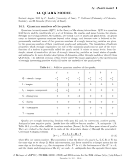 Quark Model 1 14