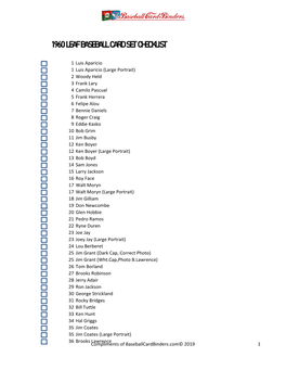 1960 Leaf Baseball Card Set Checklist