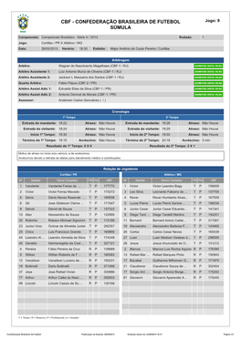 CBF - CONFEDERAÇÃO BRASILEIRA DE FUTEBOL Jogo: 9 SÚMULA