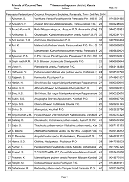 Parassala Federation of Coconut Producers Societies, Parassala, Tvm - 3Rd Feb 2014 1 Ajikumar