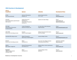 2016 Vaccines in Development