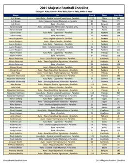 2019 Majestic Football Checklist Orange = Auto; Green = Auto Relic; Grey = Relic; White = Base Player Set Card # Team Print Run A.J