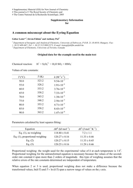 A Common Misconcept About the Eyring Equation