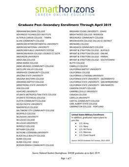Graduate Post-Secondary Enrollment Through April 2019