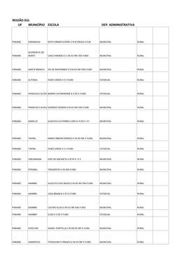 Região Sul Uf Município Escola Dep. Administrativa