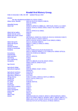 Kendal Oral History Group, Index to Transcripts 1-280, 301-309 Updated February 2018