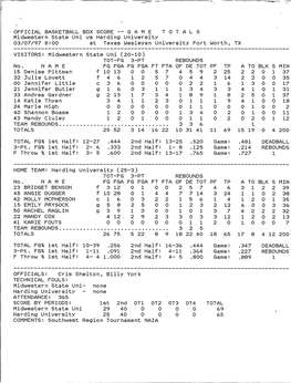 OFFICIAL BASKETBALL BOX SCORE -- G a M E T O T a L S Midwestern State Uni Vs Harding University 03/07/97 8:00 at Texas Wesleyan University Fort Worth, TX