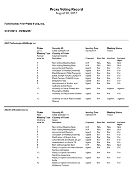 Proxy Voting Record August 28, 2017