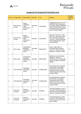 Lounge List for Burgundy Private Debit Cards