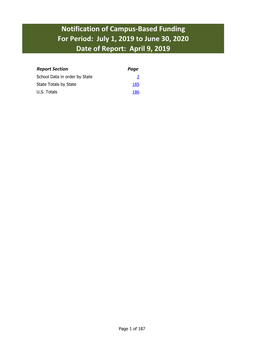 Notification of Campus-Based Funding for Period: July 1, 2019 to June 30, 2020 Date of Report: April 9, 2019