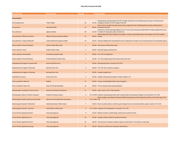 Plant Sale Inventory Fall 2016