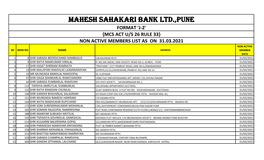 Mahesh Sahakari Bank Ltd.,Pune