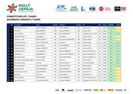 Competitors List / Fiaerc Dalībnieku Saraksts / Fiaerc