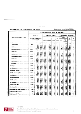 CENSO DE LA POBLACION DE 1900 . AYUNTAMIENTOS . ALBACETE Tomo II. Clasificación De La Población De Hecho Por Sexo, Estado Civi