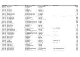 Supplier Payments November 2019