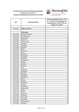 (Stationierungsstreitkräfte Zum 30. Juni 2018 \(Gebietsstand 01.01