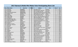 2017 Barnes & Noble Mini Maker Faire Participating Store List