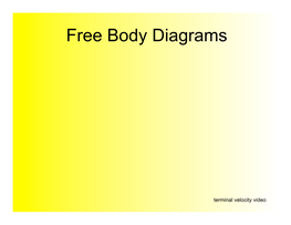 Free Body Diagrams