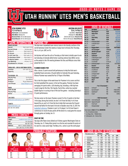 Utah Runnin' Utes Men's Basketball