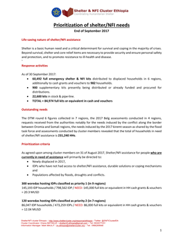 Prioritization of Shelter/NFI Needs End of September 2017