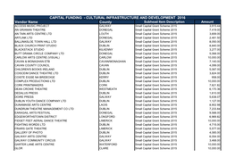 Vendor Name County CAPITAL FUNDING