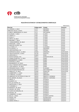 Relación De Estancos Y Establecimientos Comerciales