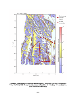 Infiltration Tabulator for Yucca Mountain: Bases and Confirmation. Page 6-12 Through Page 7-12