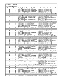 Assembly Constituency NO Polling Station Number Polling Station Name in English Polling Station Name in Kannada