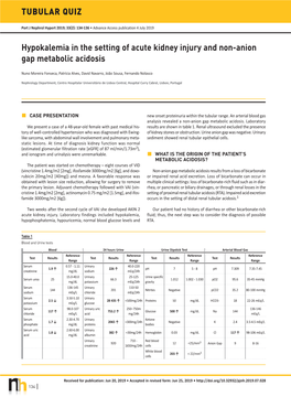 Hypokalemia in the Setting of Acute Kidney Injury and Non-Anion Gap Metabolic Acidosis