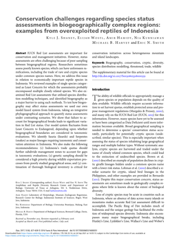 Examples from Overexploited Reptiles of Indonesia