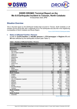 DSWD DROMIC Terminal Report on the Ms 6.6 Earthquake Incident in Tulunan, North Cotabato 18 December 2020, 6PM