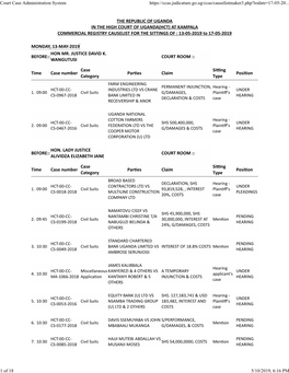 THE REPUBLIC of UGANDA in the HIGH COURT of UGANDA(HCT) at KAMPALA COMMERCIAL REGISTRY CAUSELIST for the SITTINGS of : 13-05-2019 to 17-05-2019
