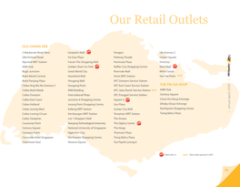 Our Retail Outlets