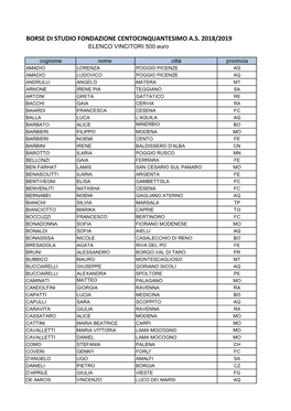 Elenco Vincitori A.S. 2018-2019 Per Sito.Xlsx