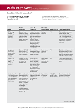 Genetic Pathways, Part 1 Dr