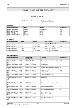 Formula 4 Homologated Components